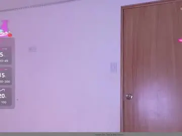 Chaturbate Best Webcam of soy_naty_rose3