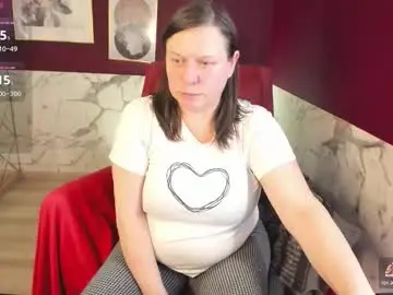 Chaturbate Nude Webcam of kellysuper