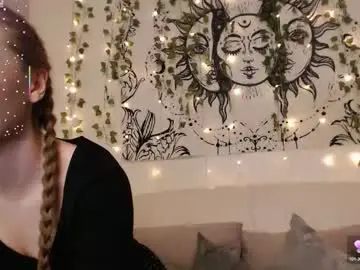 Chaturbate Adult Webcams of mandymilson