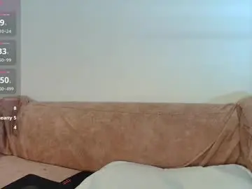 Chaturbate Best Webcam of cutejess45