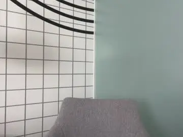 Chaturbate Adult Webcam of meralynn