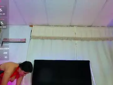 Chaturbate Free Live Porn of molly_bick