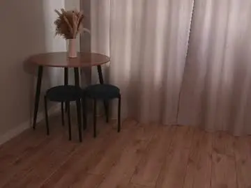 Chaturbate Private Sex Chat of penylust