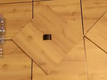 Chaturbate Adult Video Chat of isabelagomez1