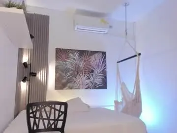 Chaturbate Best Webcam of avalon_badger