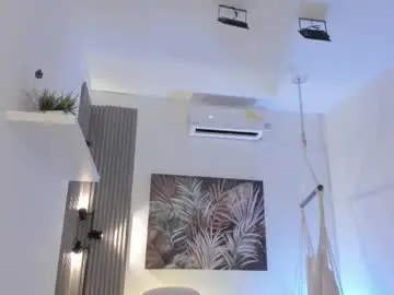 Chaturbate Sex Cam of avalon_badger