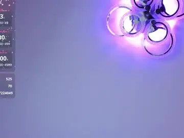 Chaturbate Live Porn of charlotteharuko