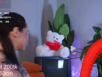 Chaturbate Adult Webcams of evarabbit