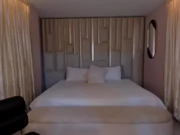 Chaturbate Live Sex of mariaherrera_