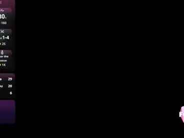 Chaturbate Free Porn Cam of paula_desire