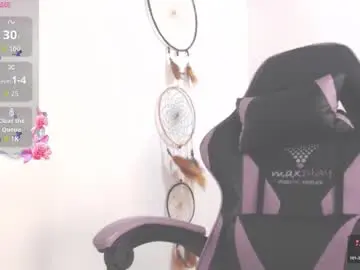 Chaturbate Watch Live Sex Cams of dollysweet666