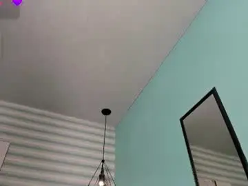 Chaturbate Adult Webcams of goddess_kianna