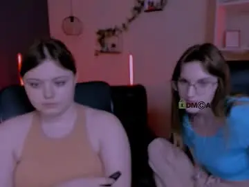 Chaturbate Private Sex Chat of nikol_kitt