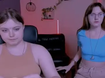 Chaturbate Sex Cam of nikol_kitt