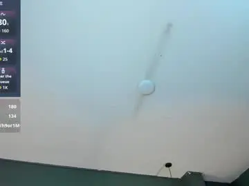 Chaturbate Live Sex of kya_wild