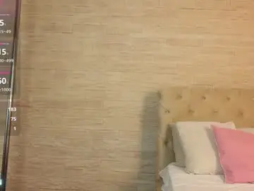 Chaturbate Nude Webcam of sarahadams