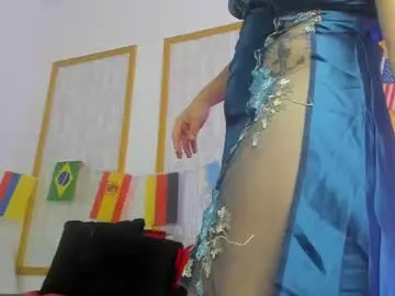 Chaturbate Sex Chat of candy_plus