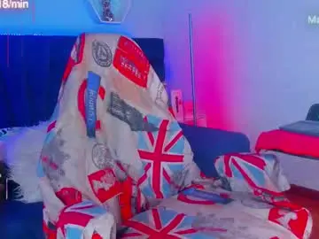 Chaturbate Nude Webcam of sallybrown_