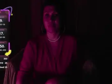 Chaturbate Live Sex of ambika_beauty