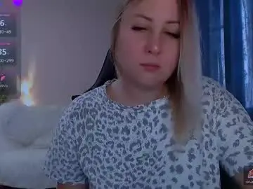 Chaturbate Free Porn Cam of not_nakedcat