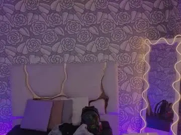 Chaturbate Private Sex Chat of mellani_tay