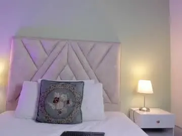 Chaturbate Free Live Porn of angelica_cross