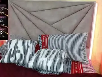 Chaturbate Best live sex cam show of melani_alvares