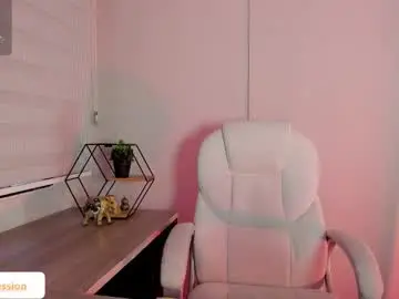 Chaturbate Sex Cam of sweet_obsession__
