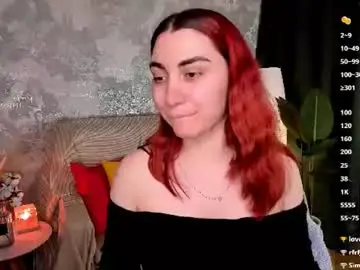 Chaturbate Sex Cam of cute_chus