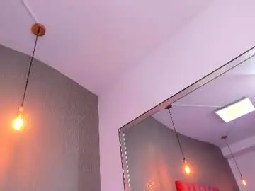 Chaturbate Watch Live Sex Cams of emilyparker__