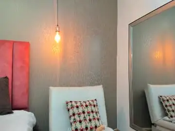 Chaturbate Live Sex Cam of emilyparker__