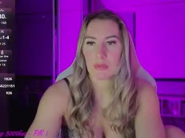 Chaturbate Nude Webcam of daisydeliciousxx