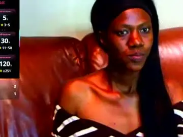 Chaturbate Adult Webcam of emmiblaq