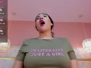 Chaturbate Private Sex Chat of melany_rouse_