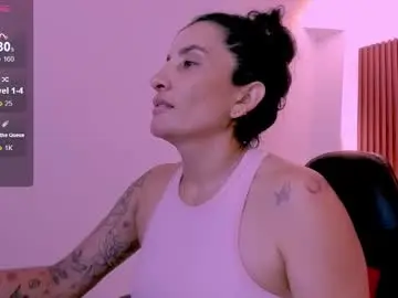 Chaturbate Live Sex of ada_oconnor_x_