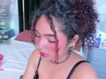 Chaturbate Adult Webcams of coralinered