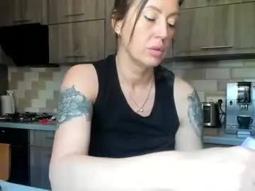 Chaturbate Free Live Porn of little_princess777