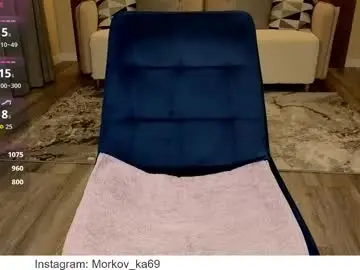 Chaturbate Sex Chat of morkov_ka