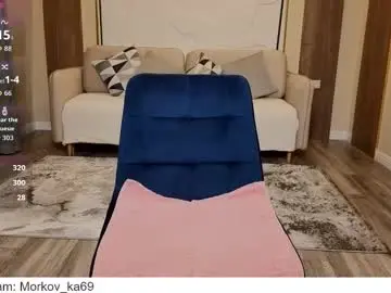 Chaturbate Live Sex of morkov_ka