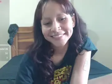 Chaturbate Adult Webcams of ziggyblunt