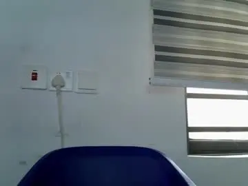 Chaturbate Live Porn of pussydollurz