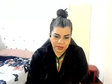 Chaturbate Live Sex of vikyadams