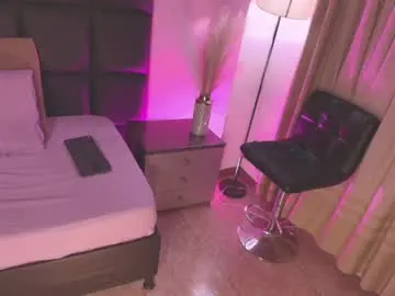 Chaturbate Watch Live Sex Cams of alexandracruzz