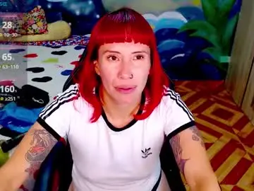 Chaturbate Adult Video Chat of eimy_lorens