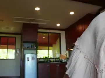 Chaturbate Live Sex of eli_sun