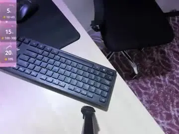 Chaturbate Best live sex cam show of adele_mystic