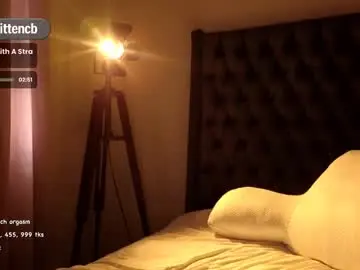 Chaturbate Private Sex Chat of imkittencb