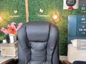 Chaturbate Adult Webcam of linagh