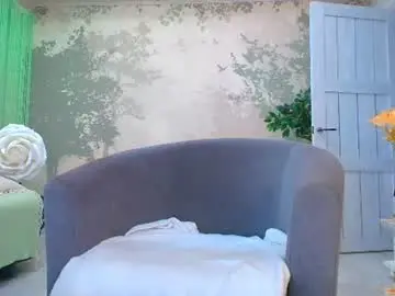 Chaturbate Best Webcam of sunshine13_