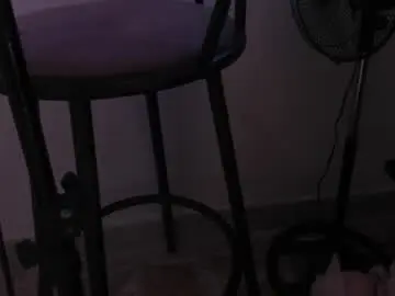 Chaturbate Sex Chat of sweet_skiinny